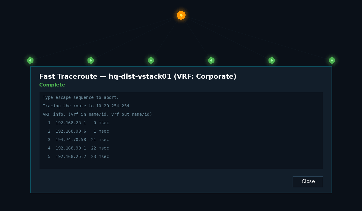 L3 Topology - traceroute